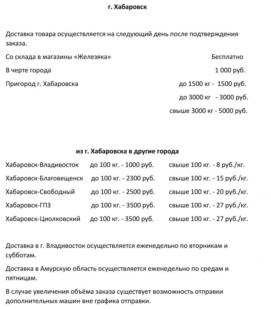 Тарифы на доставку